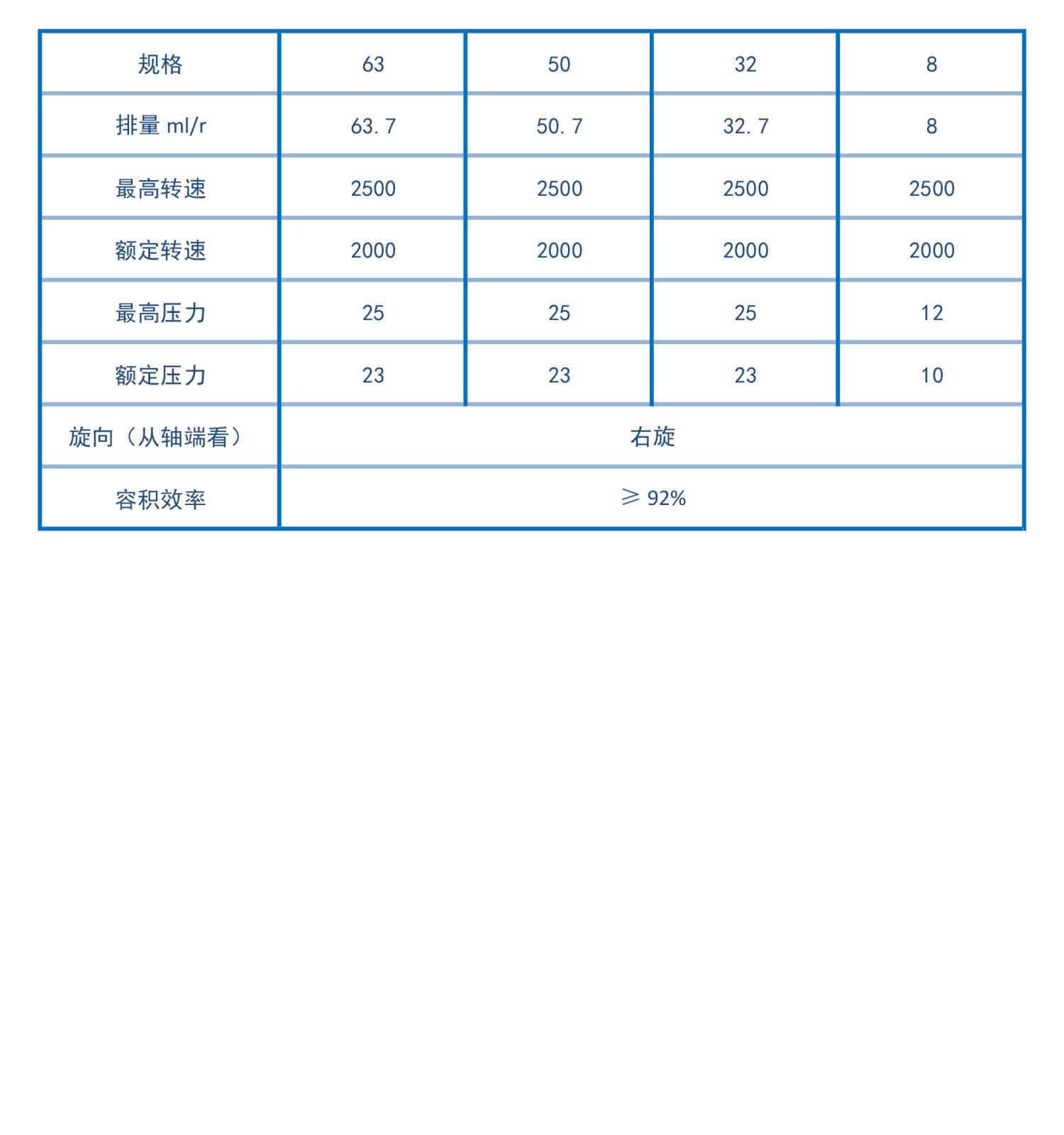 內(nèi)嚙合齒輪泵-定制泵1.jpg 內(nèi)嚙合齒輪泵-定制泵1.jpg